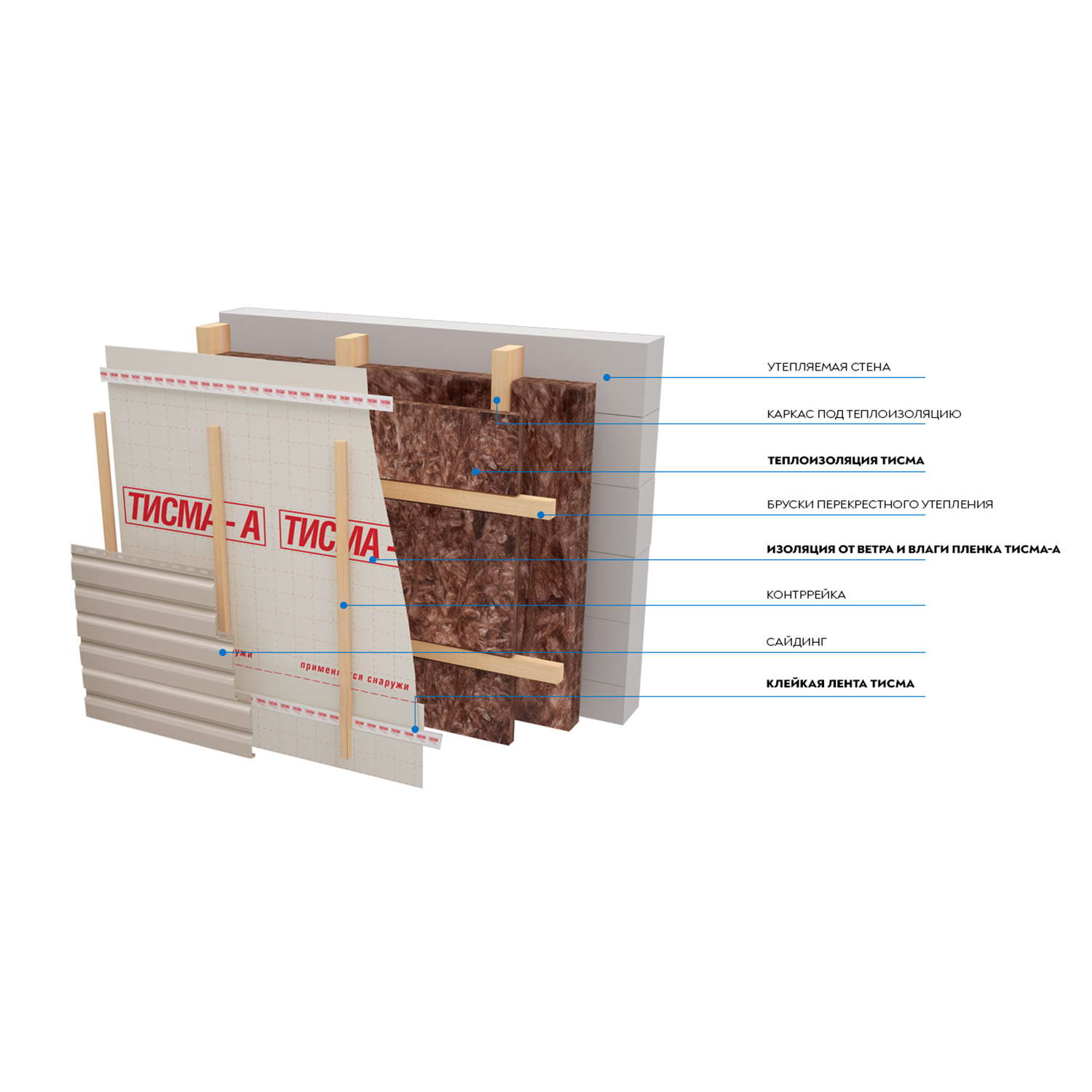 Утеплитель ТИСМА Aguastatik TS 038, 100 мм, 8 плит, 6.24 м²