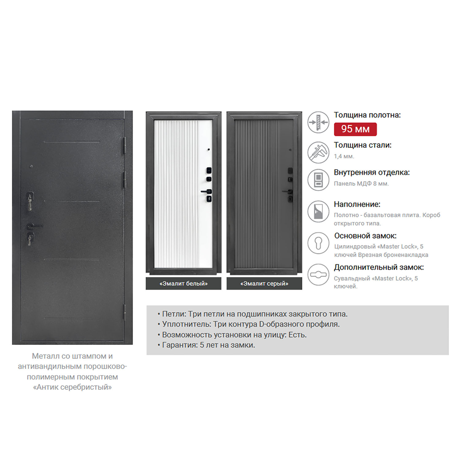 Дверь входная Форпост Монблан, 2050х860х95 мм, правая, эмалит серый