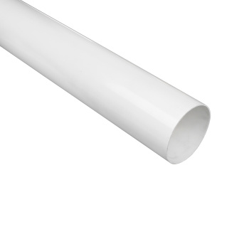 Труба водосточная 80х3000 мм ТехноНиколь, белый